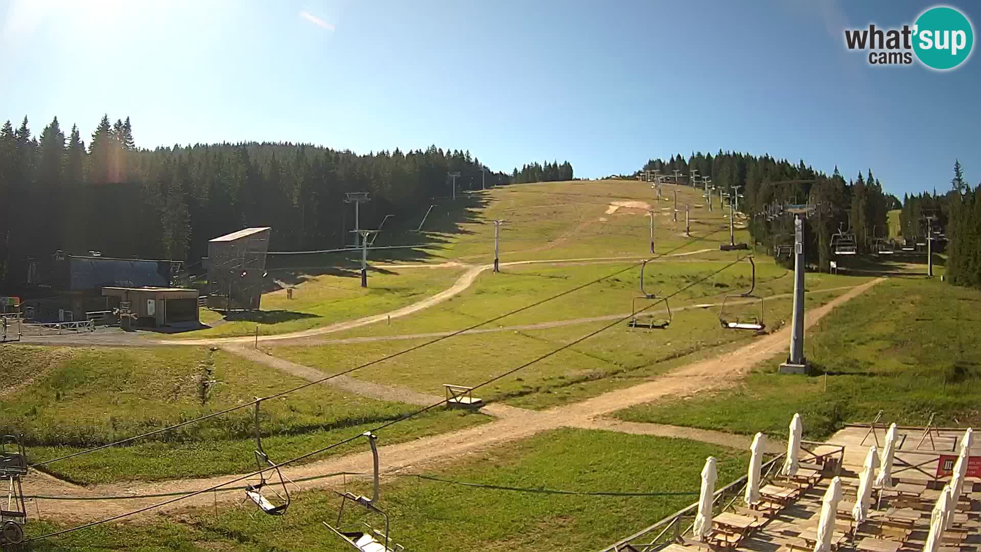 Rogla – Mašinžaga view 2