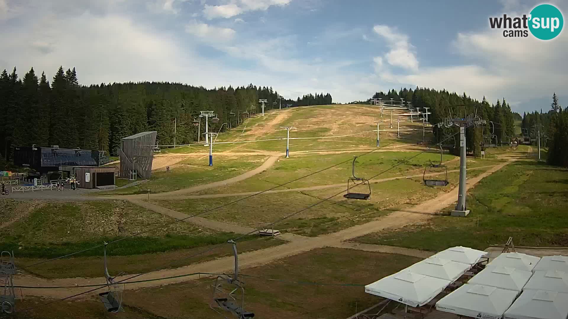 Rogla ski resort – MšinŽaga – Funpark
