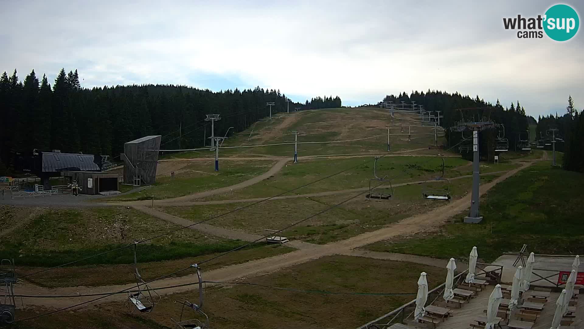 Rogla ski resort – MšinŽaga – Funpark