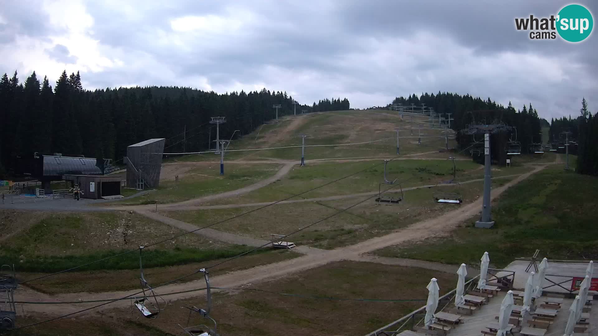 Rogla ski resort – MšinŽaga – Funpark