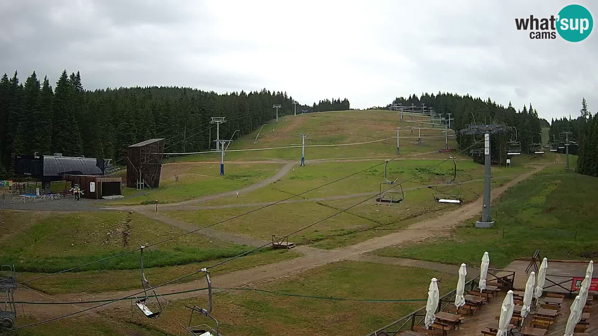 Rogla – MšinŽaga – Funpark