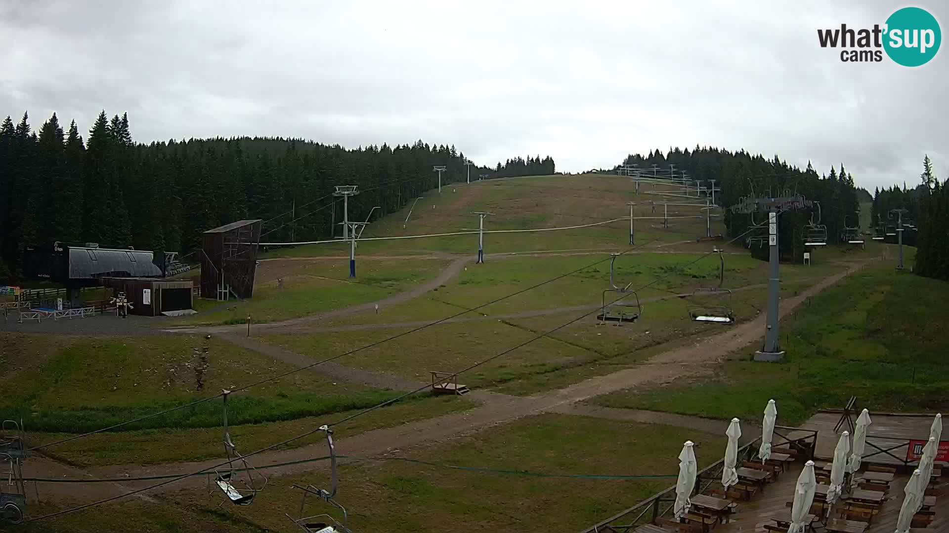 Rogla – Mašinžaga view 2
