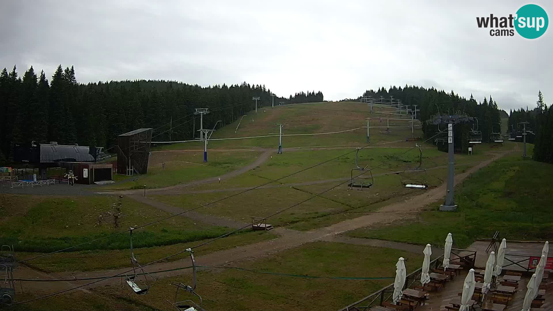 Rogla – MšinŽaga – Funpark