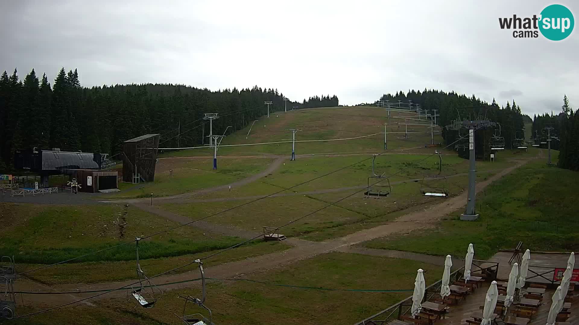 Rogla – MšinŽaga – Funpark