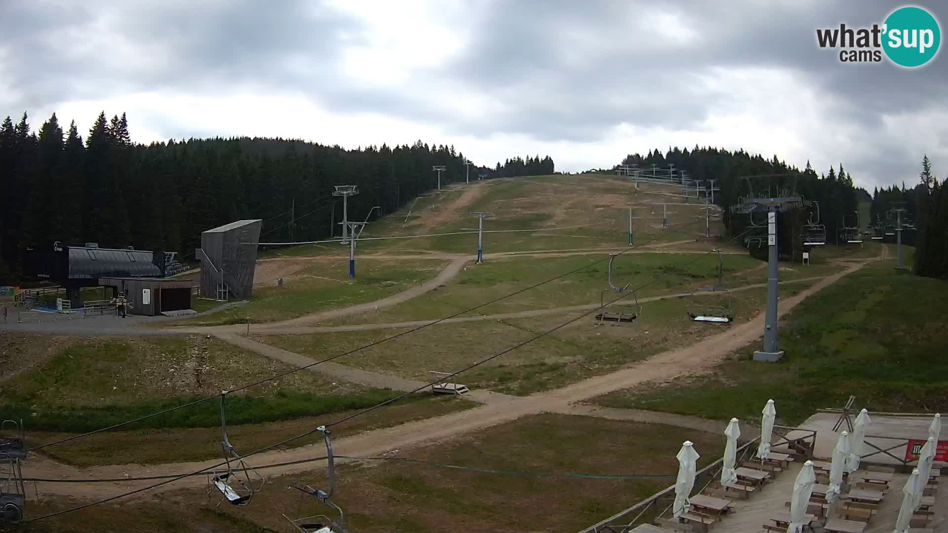 Rogla – MšinŽaga – Funpark
