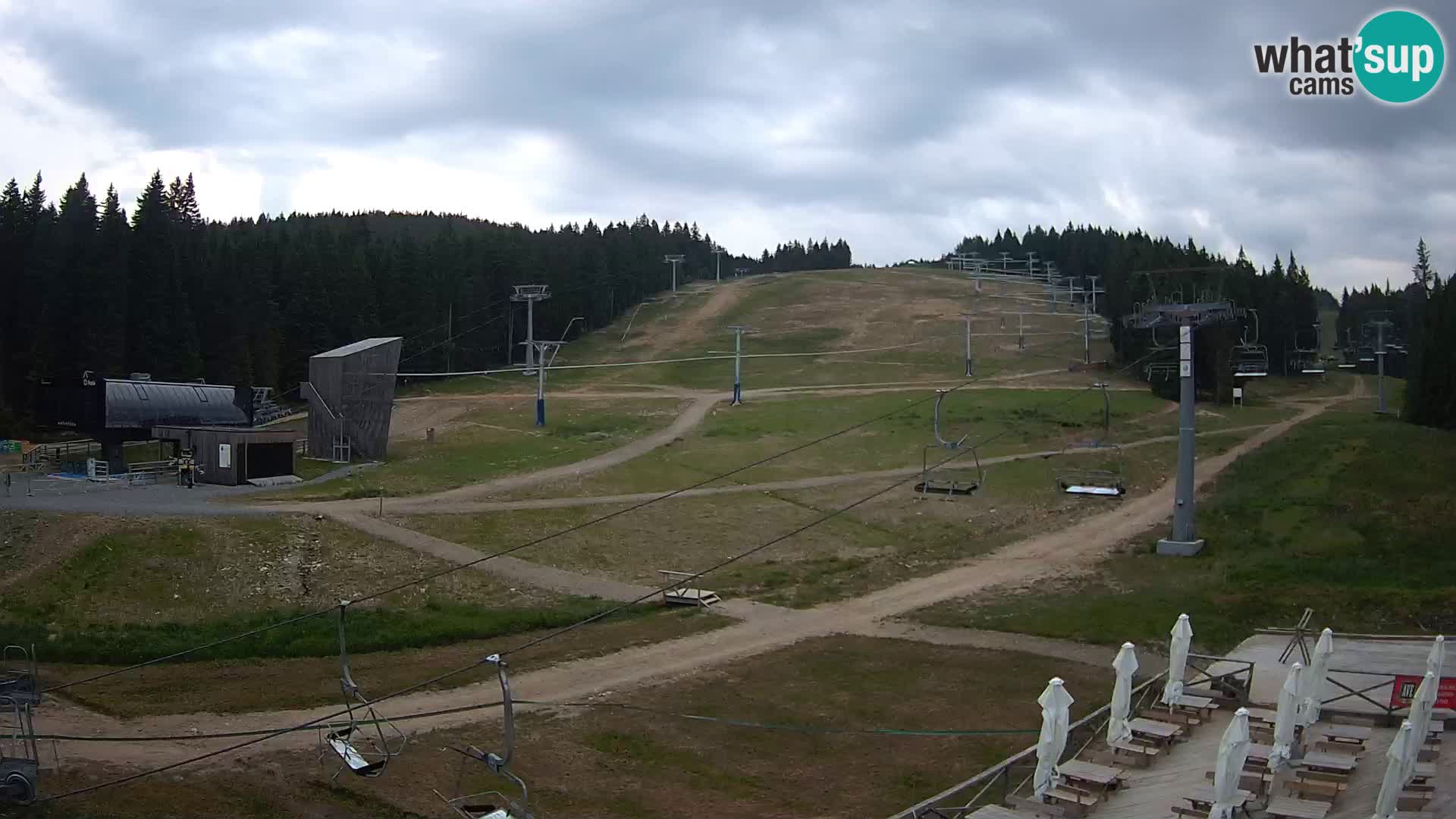 Rogla – MšinŽaga – Funpark