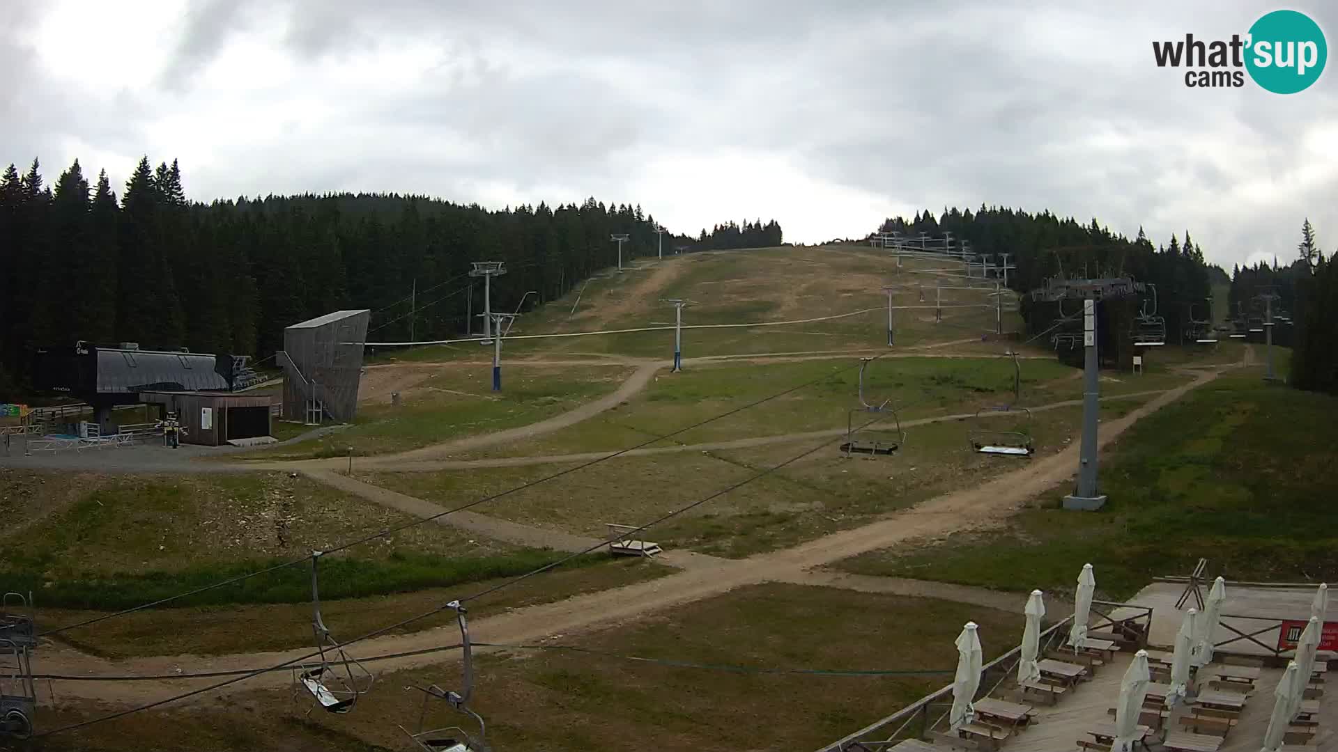 Rogla – MšinŽaga – Funpark