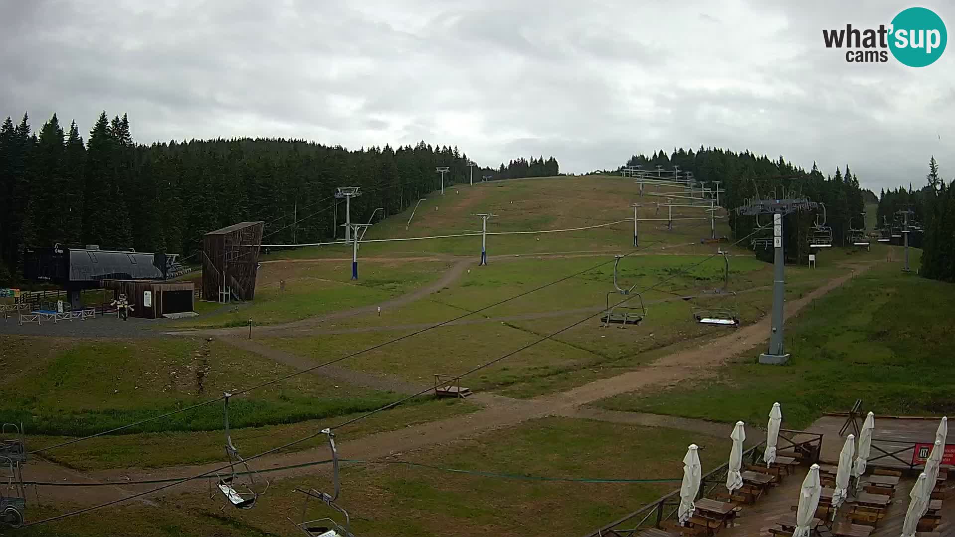 Rogla ski resort – MšinŽaga – Funpark