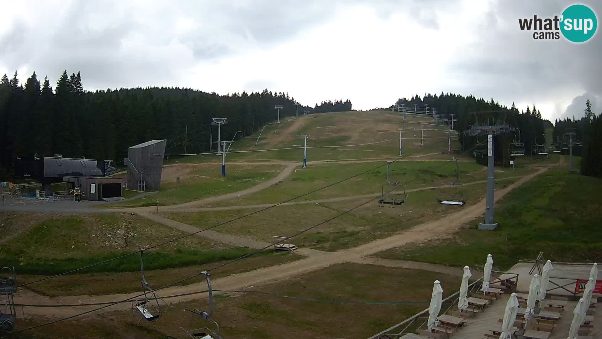 Rogla – Mašinžaga view 2
