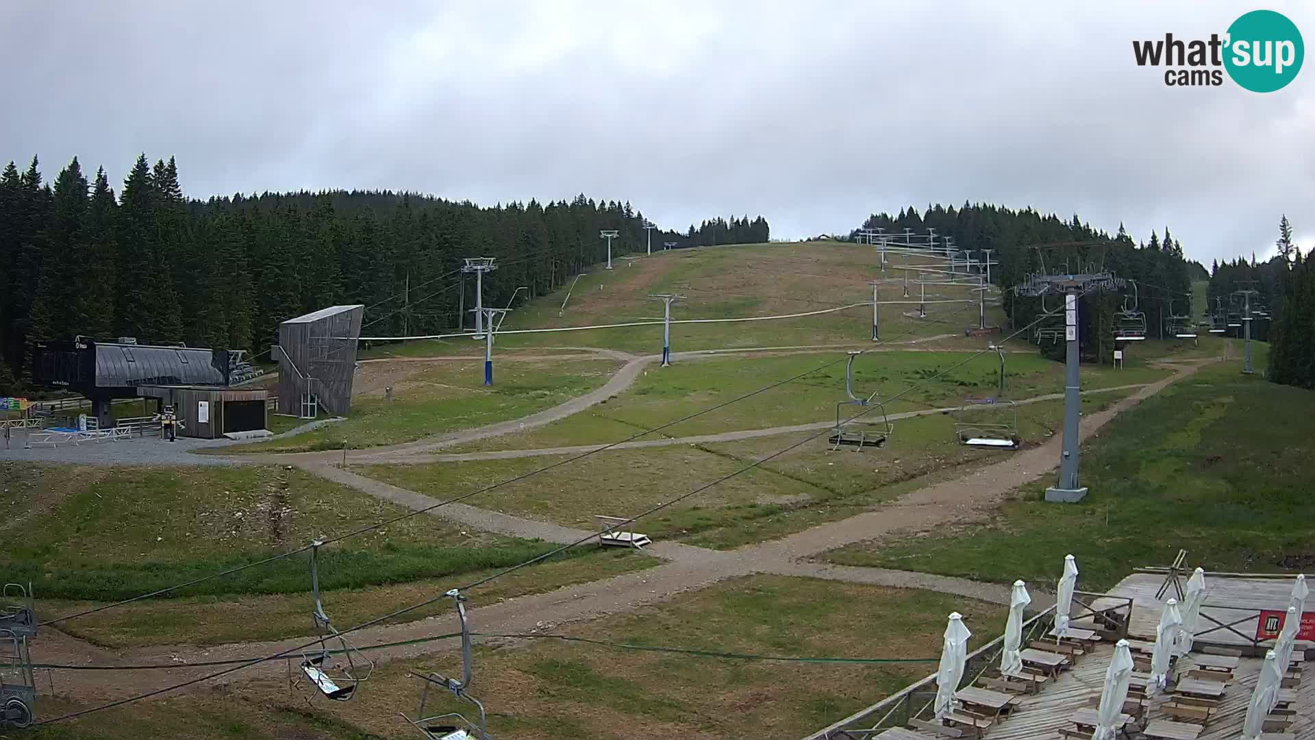 Rogla – Mašinžaga view 2