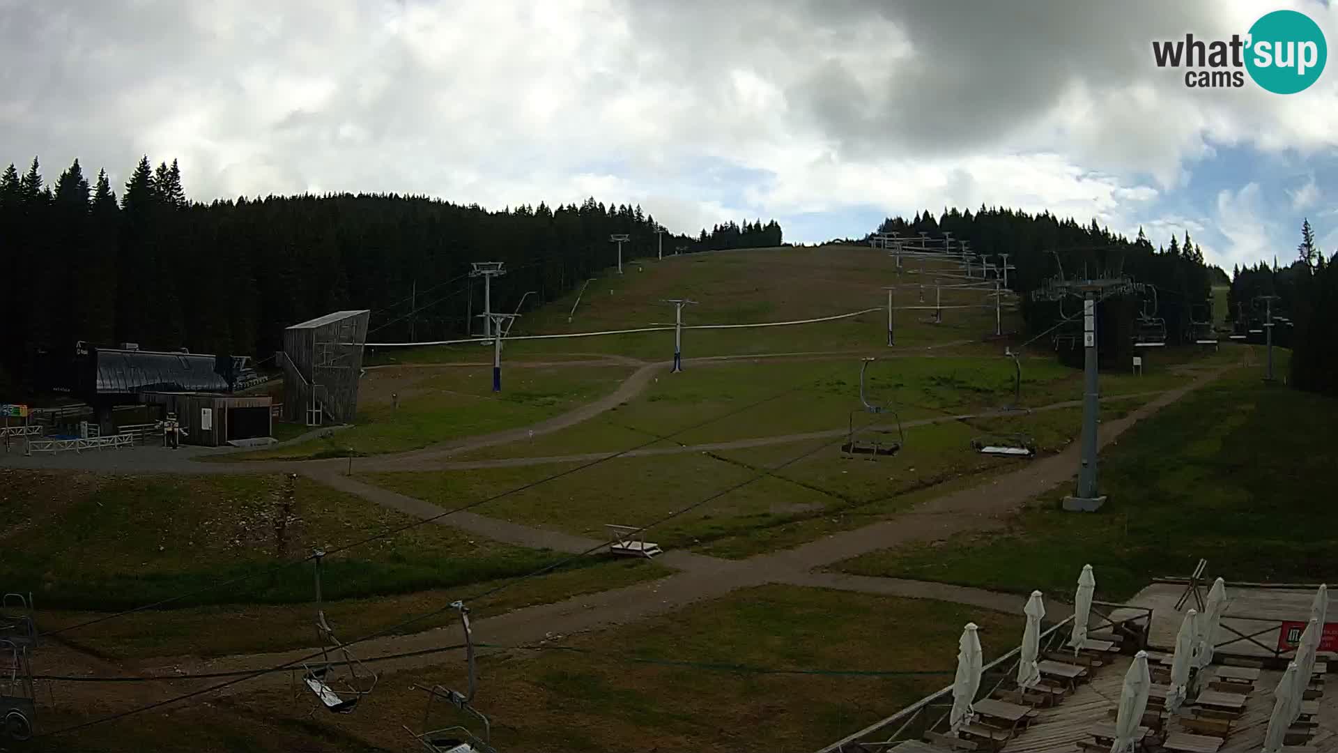 Rogla ski resort – MšinŽaga – Funpark