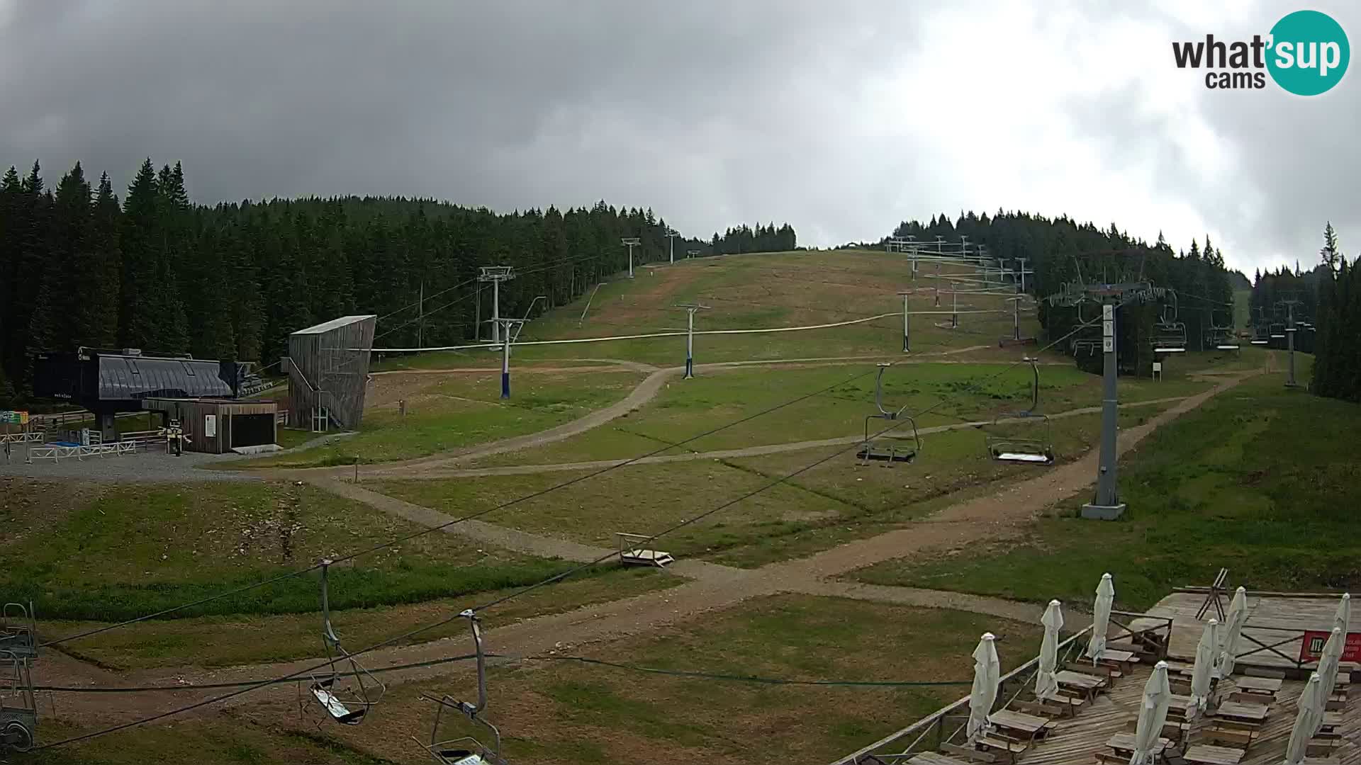 Rogla ski resort – MšinŽaga – Funpark