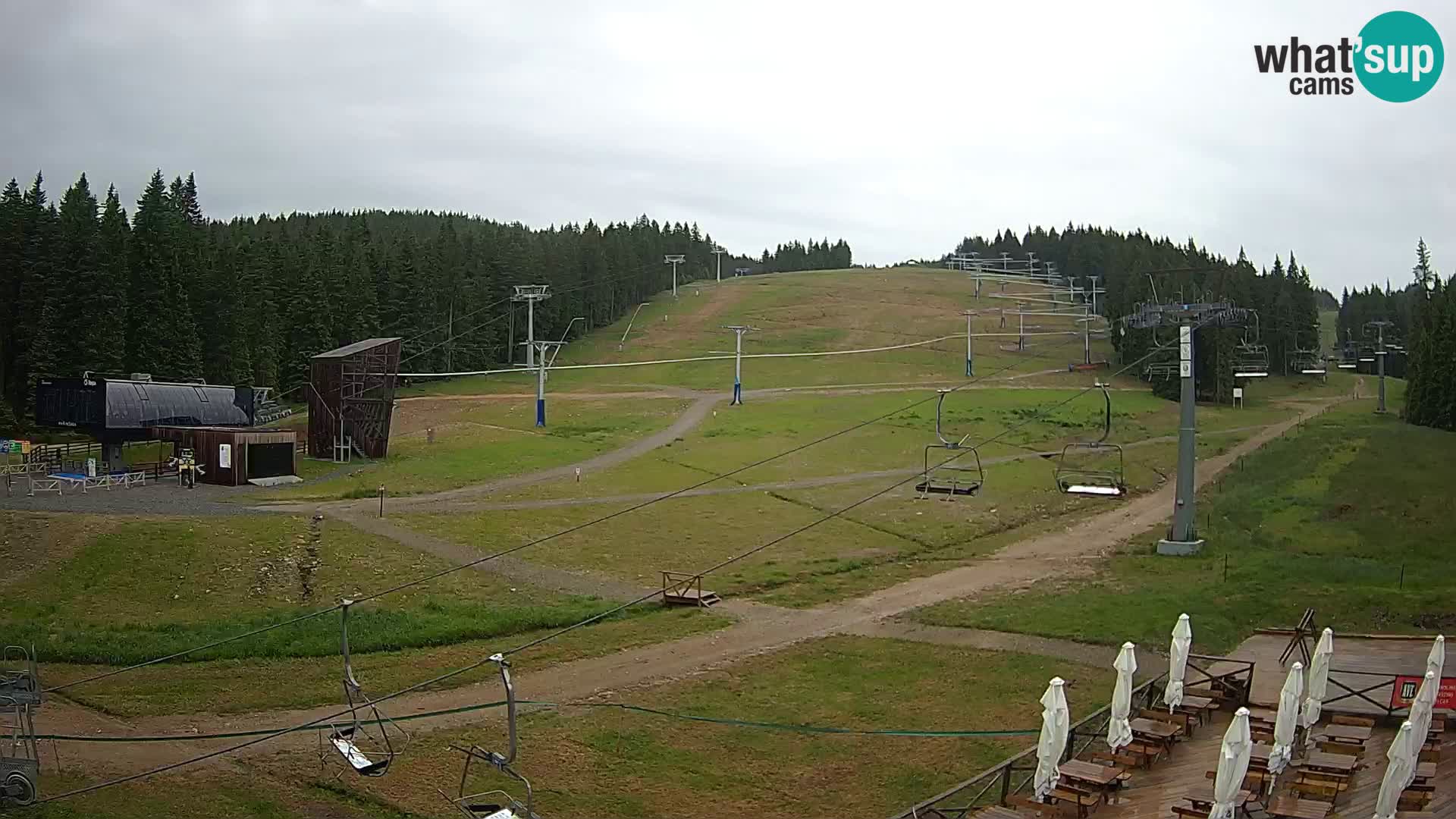 Rogla – MšinŽaga – Funpark