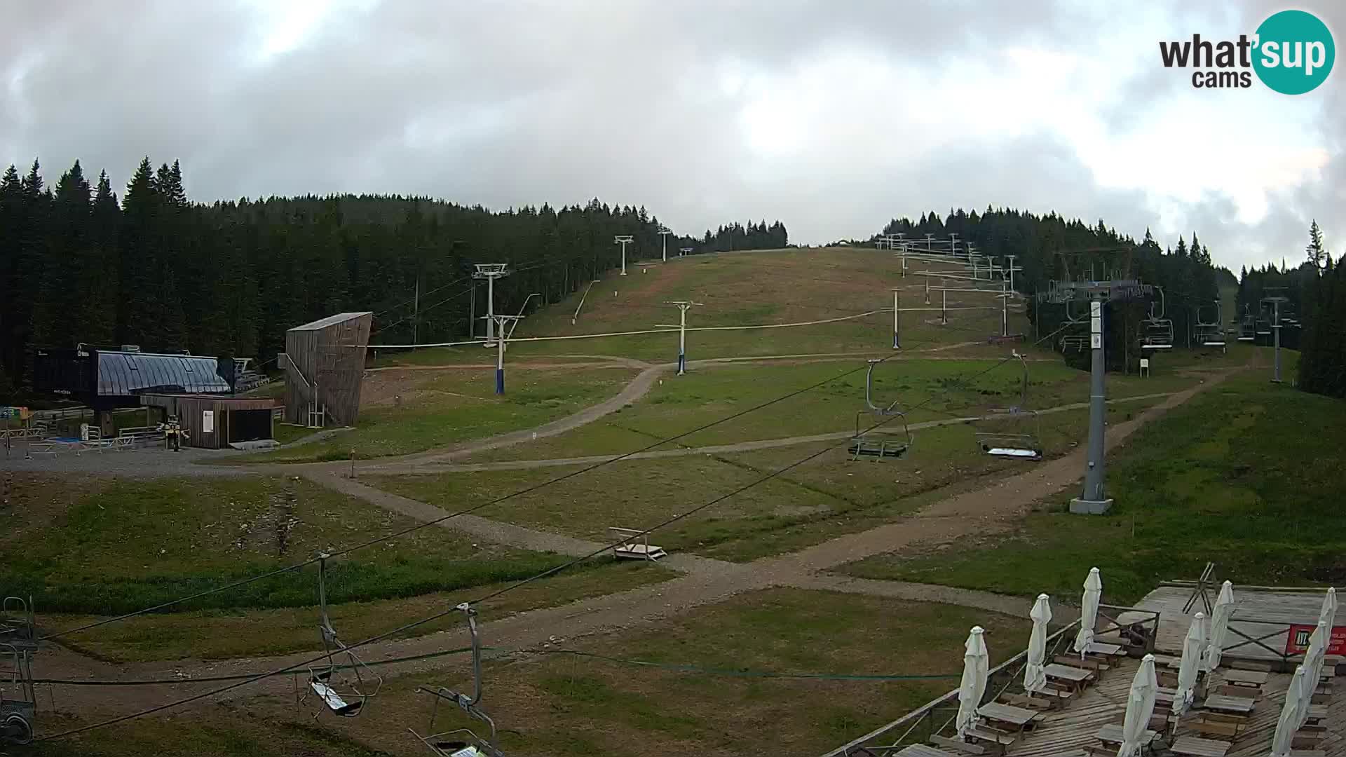 Rogla – MšinŽaga – Funpark