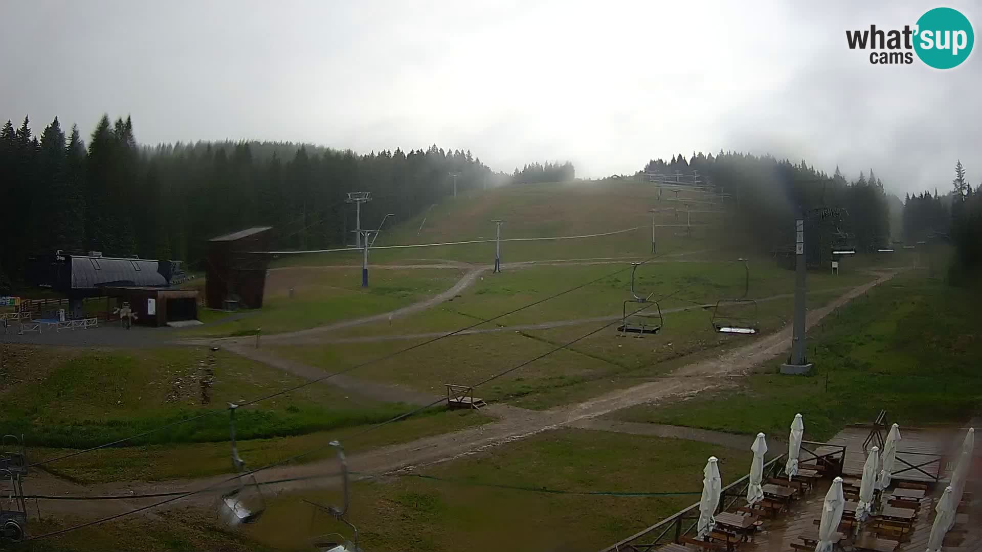 Rogla – MšinŽaga – Funpark