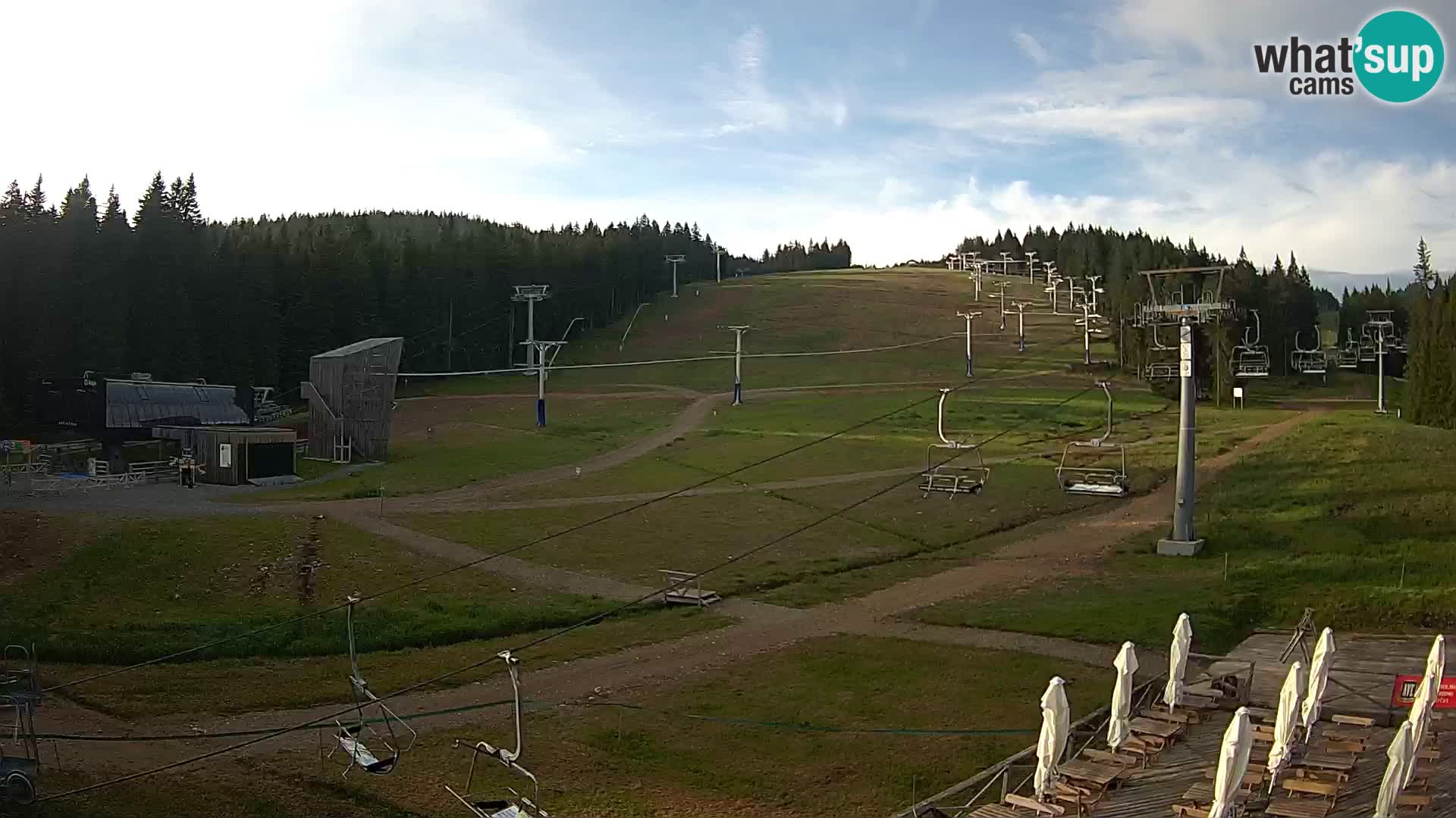 Rogla ski resort – MšinŽaga – Funpark
