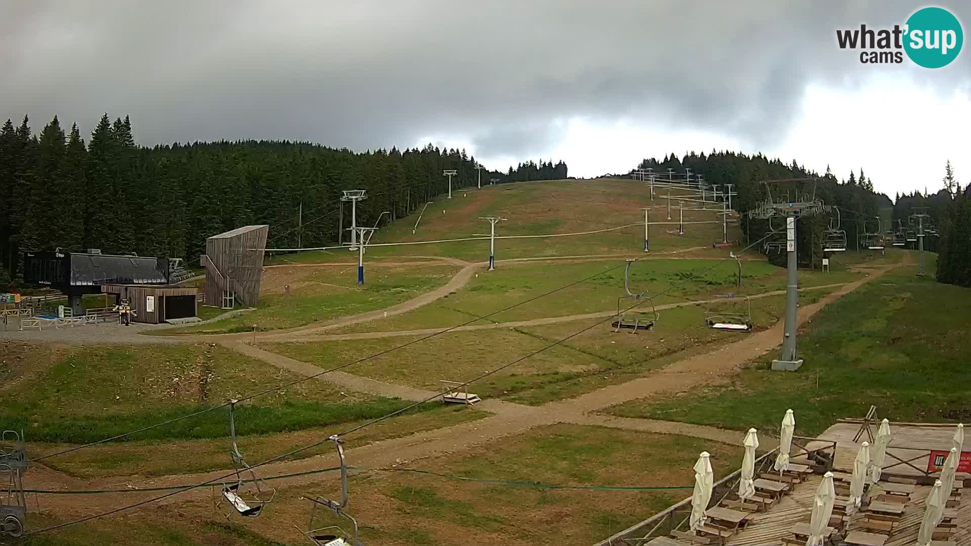 Rogla ski resort – MšinŽaga – Funpark