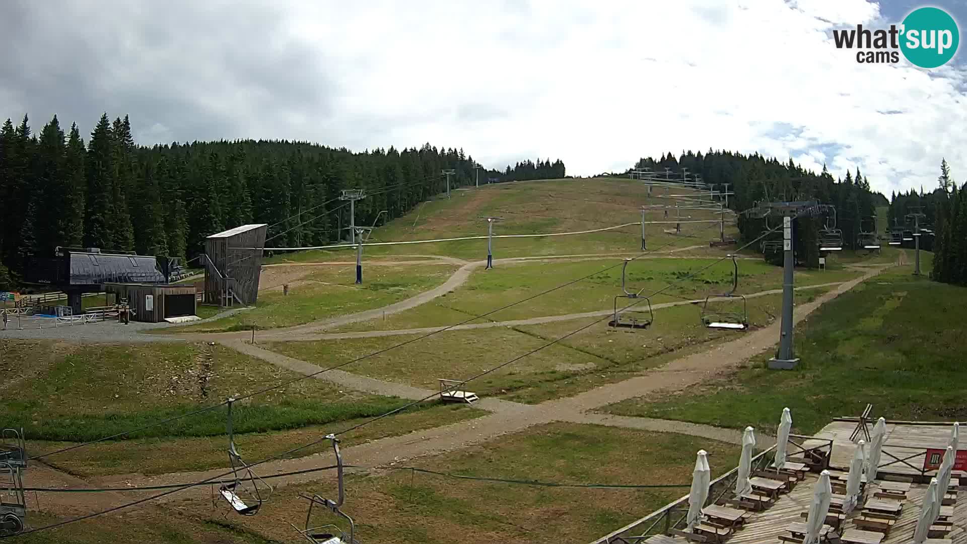 Rogla – Mašinžaga pogled 2