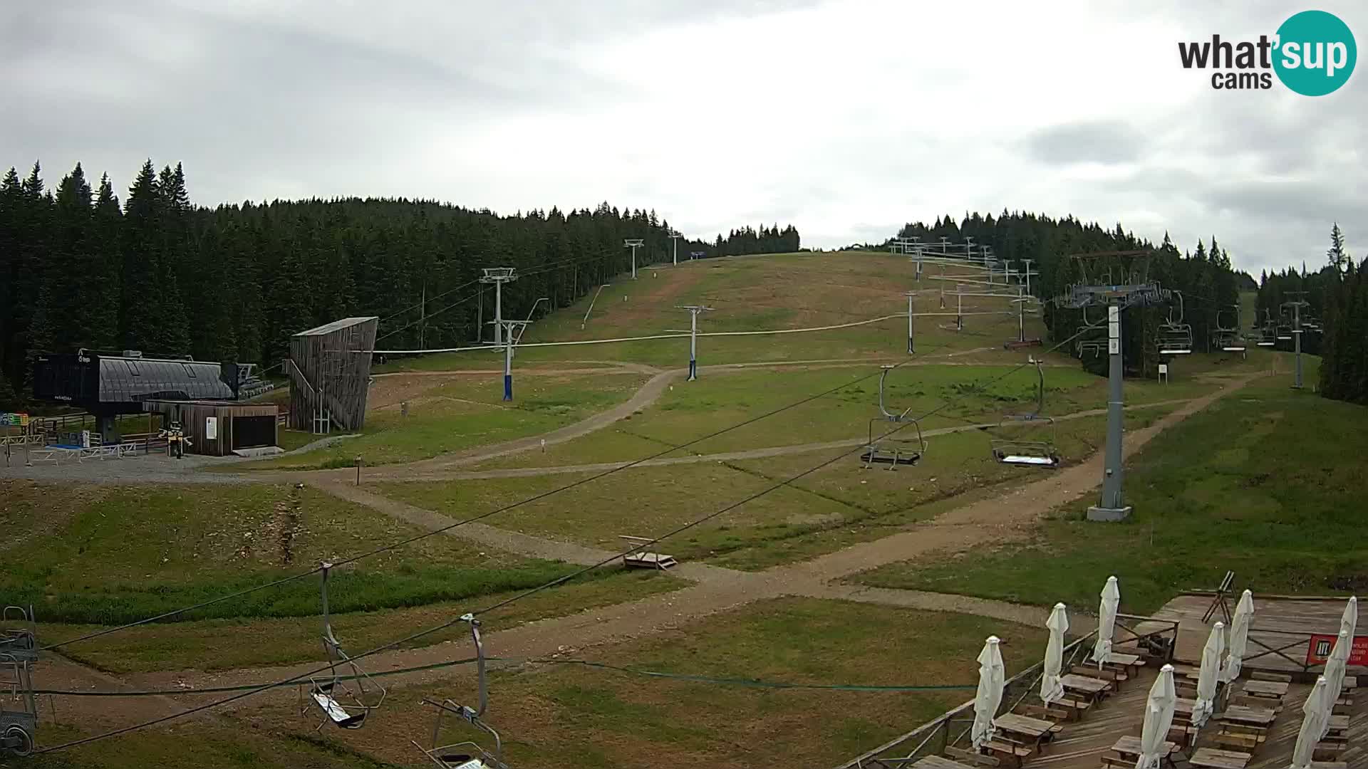 Rogla – MšinŽaga – Funpark