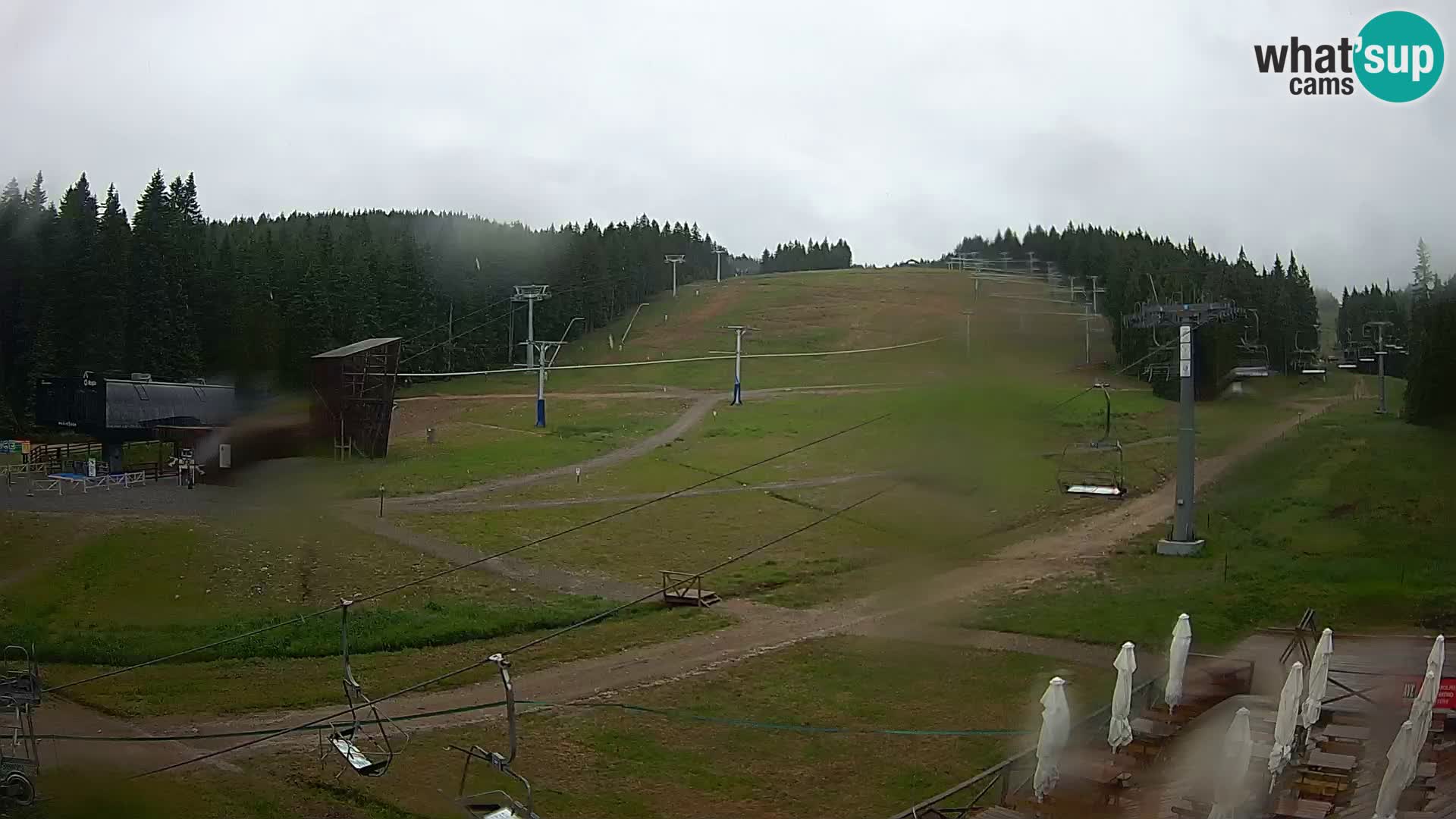 Rogla – MšinŽaga – Funpark