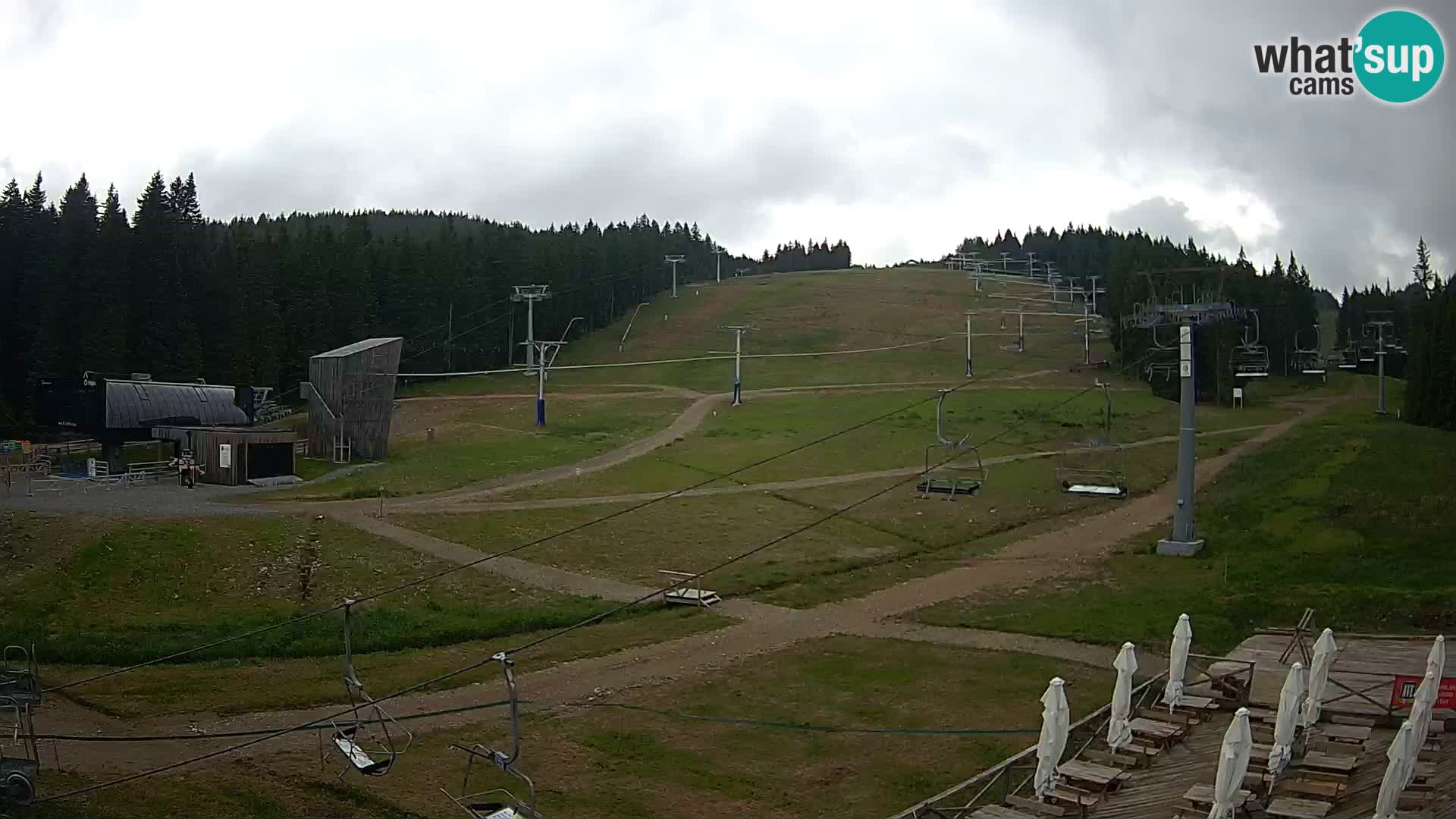 Rogla – Mašinžaga vue 2