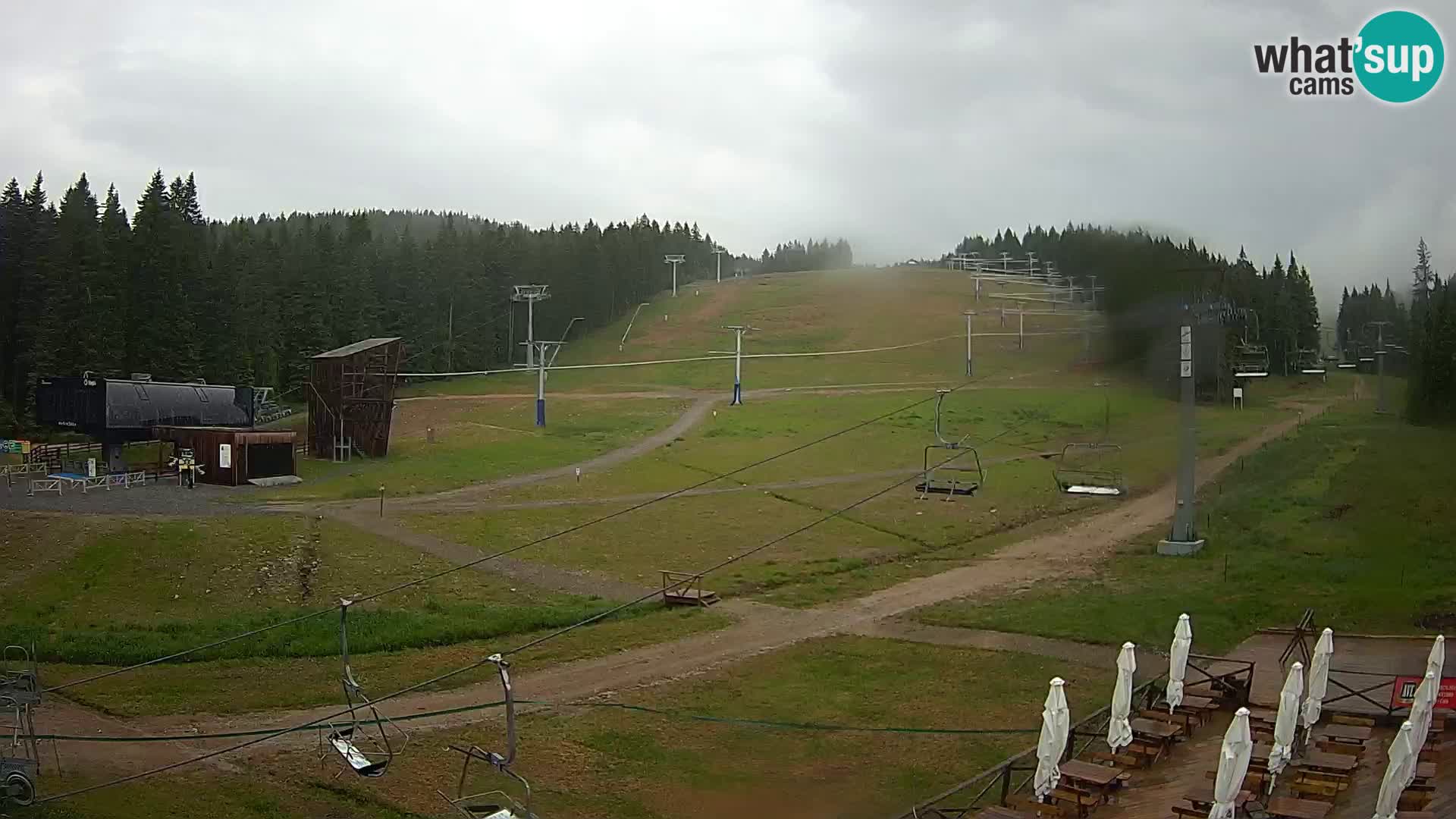 Rogla – MšinŽaga – Funpark