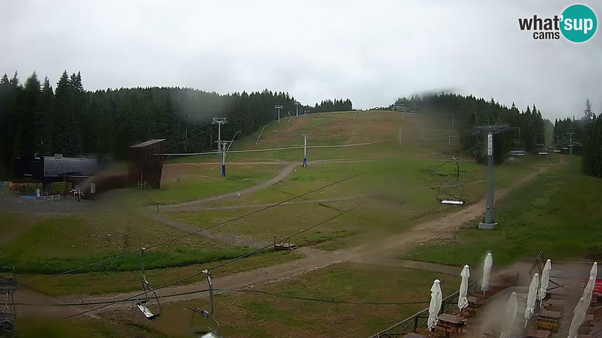 Rogla – MšinŽaga – Funpark