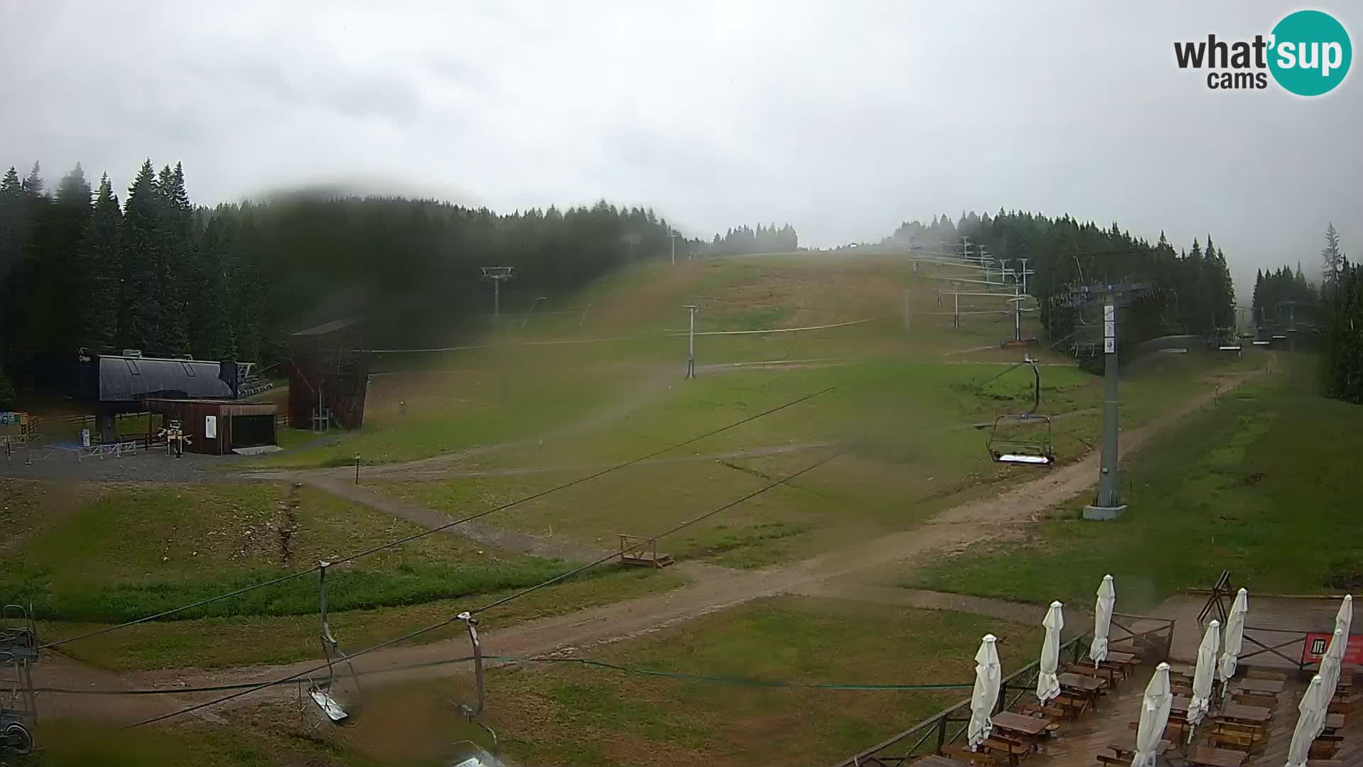 Rogla – Mašinžaga view 2