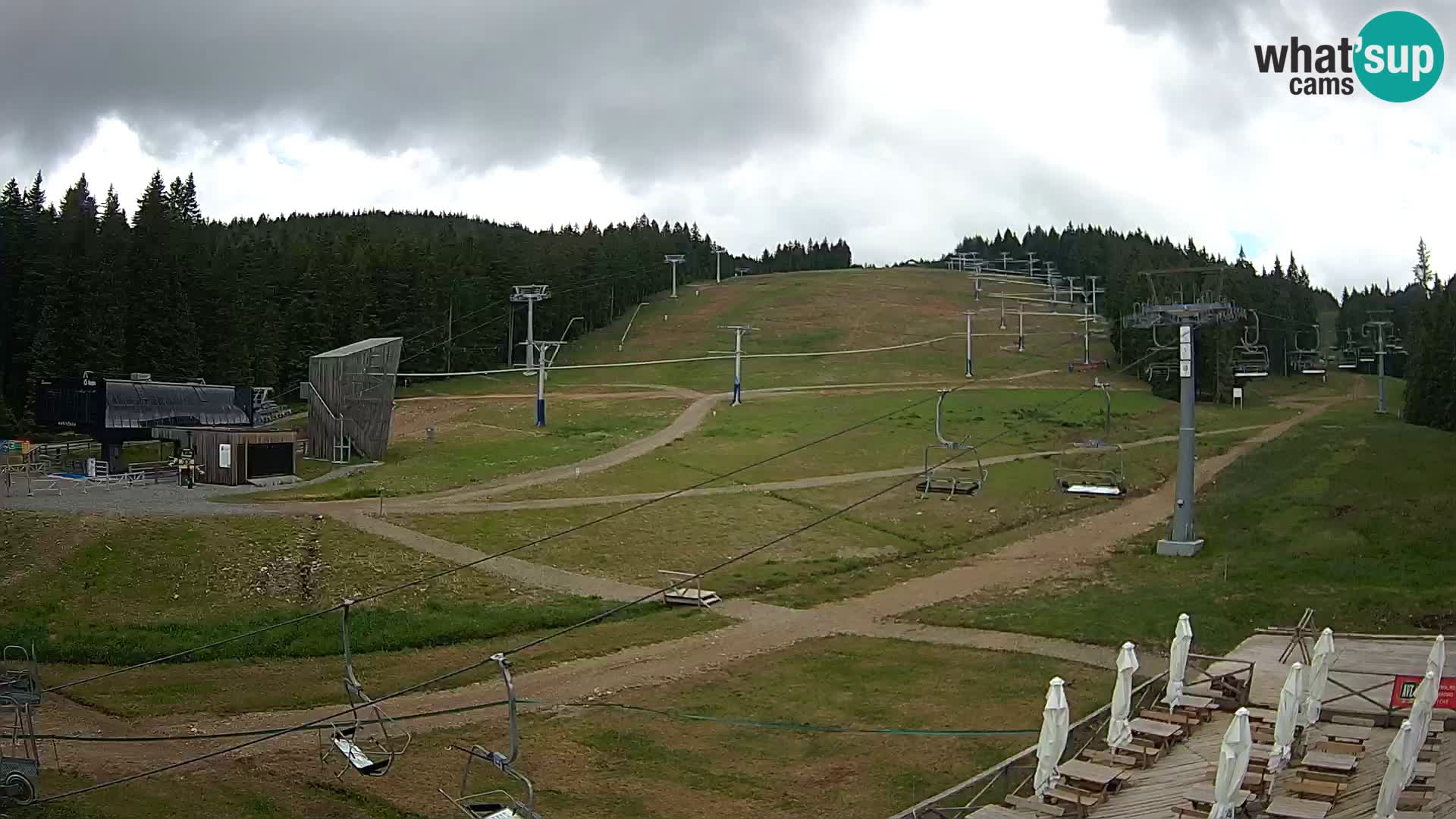 Rogla – MšinŽaga – Funpark