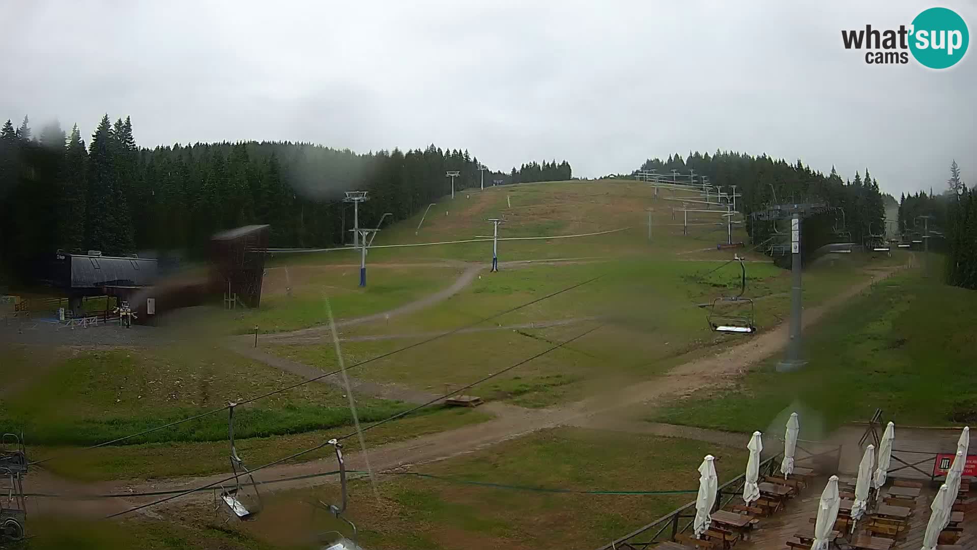 Rogla – MšinŽaga – Funpark