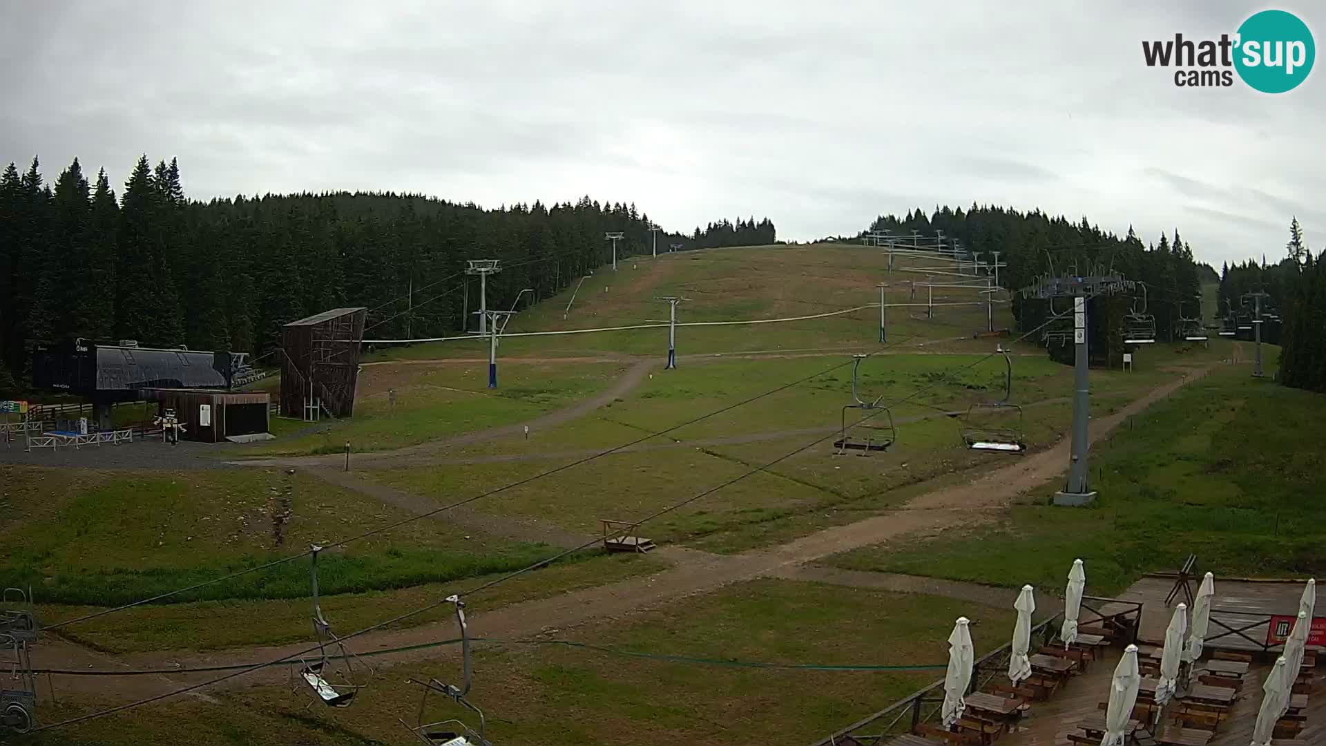 Rogla ski resort – MšinŽaga – Funpark