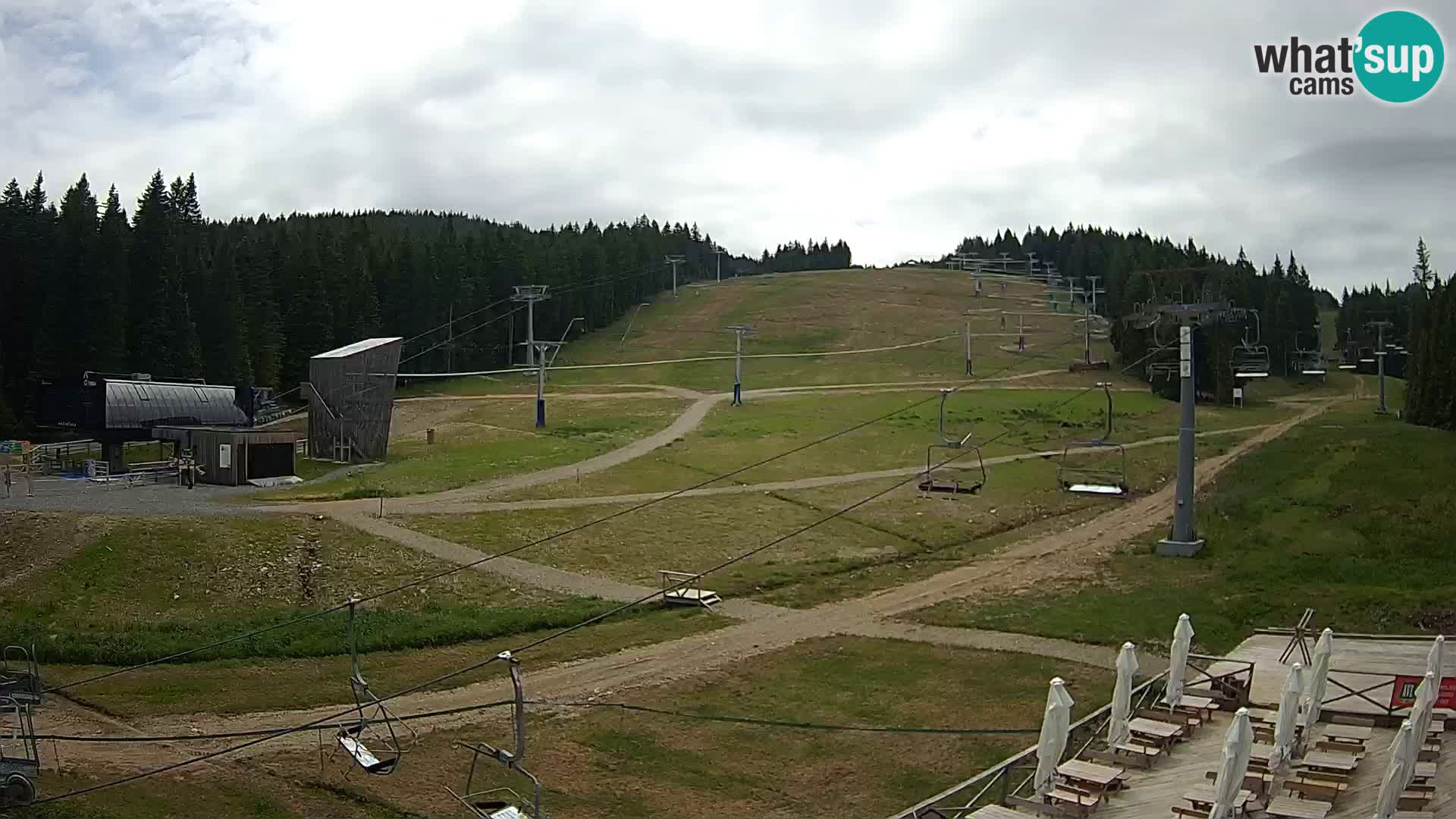 Rogla – MšinŽaga – Funpark