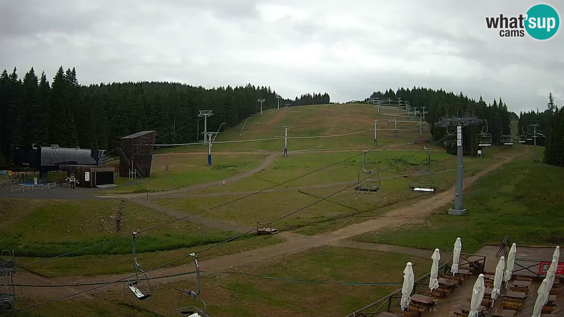 Rogla ski resort – MšinŽaga – Funpark
