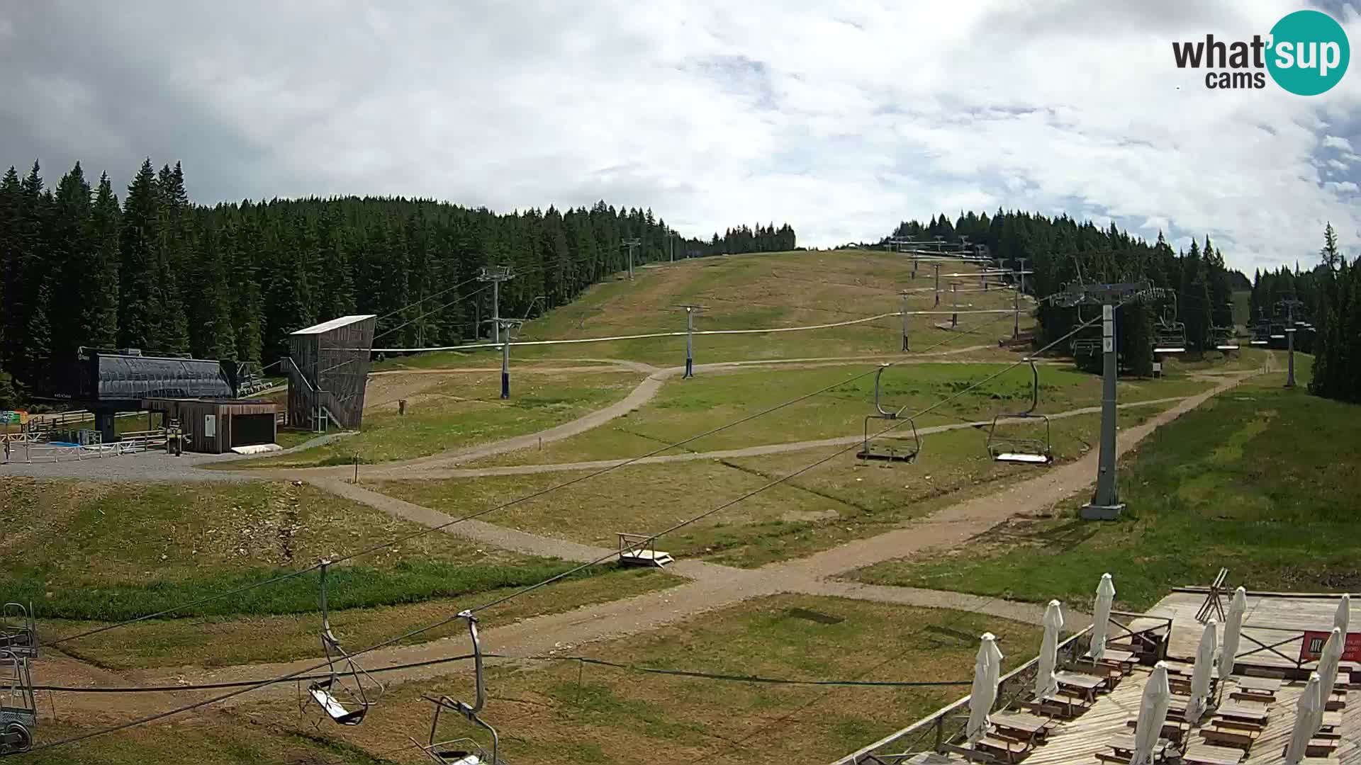 Rogla ski resort – MšinŽaga – Funpark