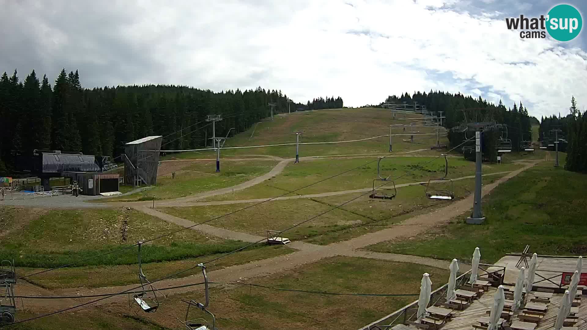 Rogla ski resort – MšinŽaga – Funpark