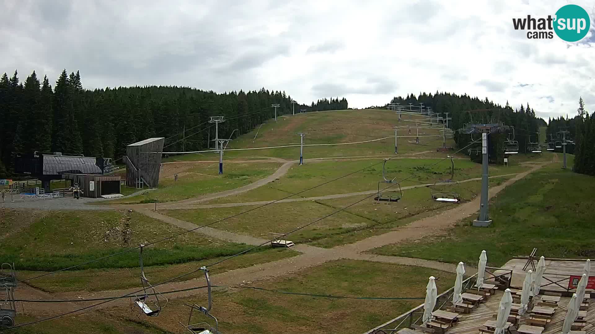 Rogla – Mašinžaga pogled 2