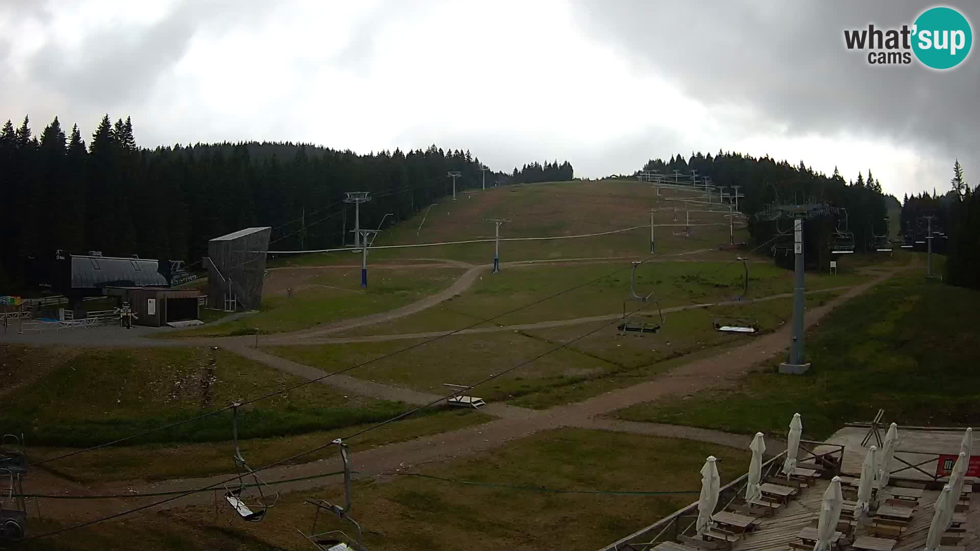 Rogla – MšinŽaga – Funpark
