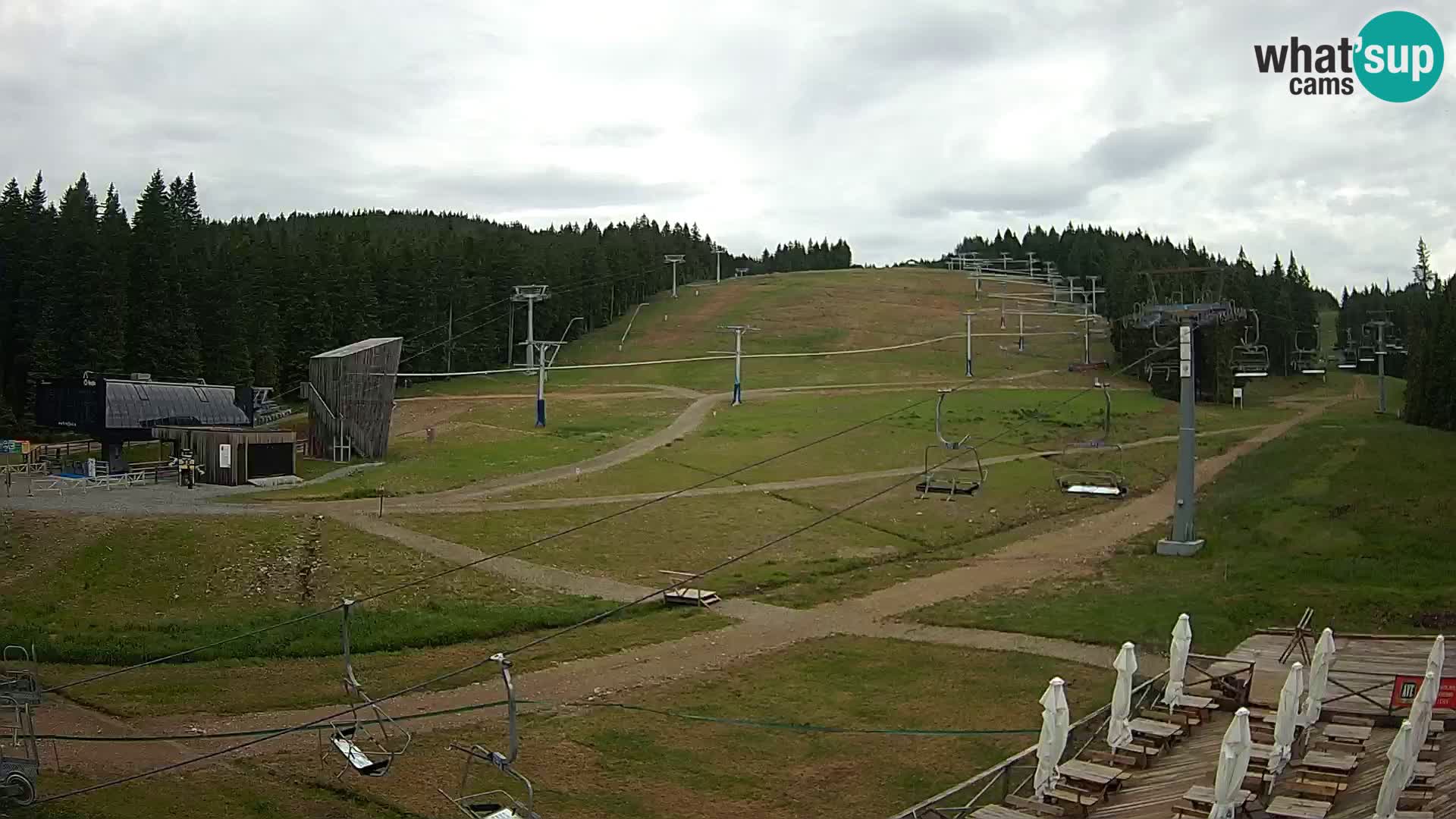 Rogla – Mašinžaga view 2