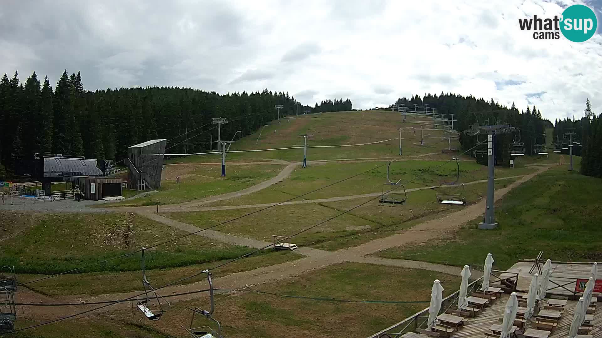 Rogla – Mašinžaga vue 2