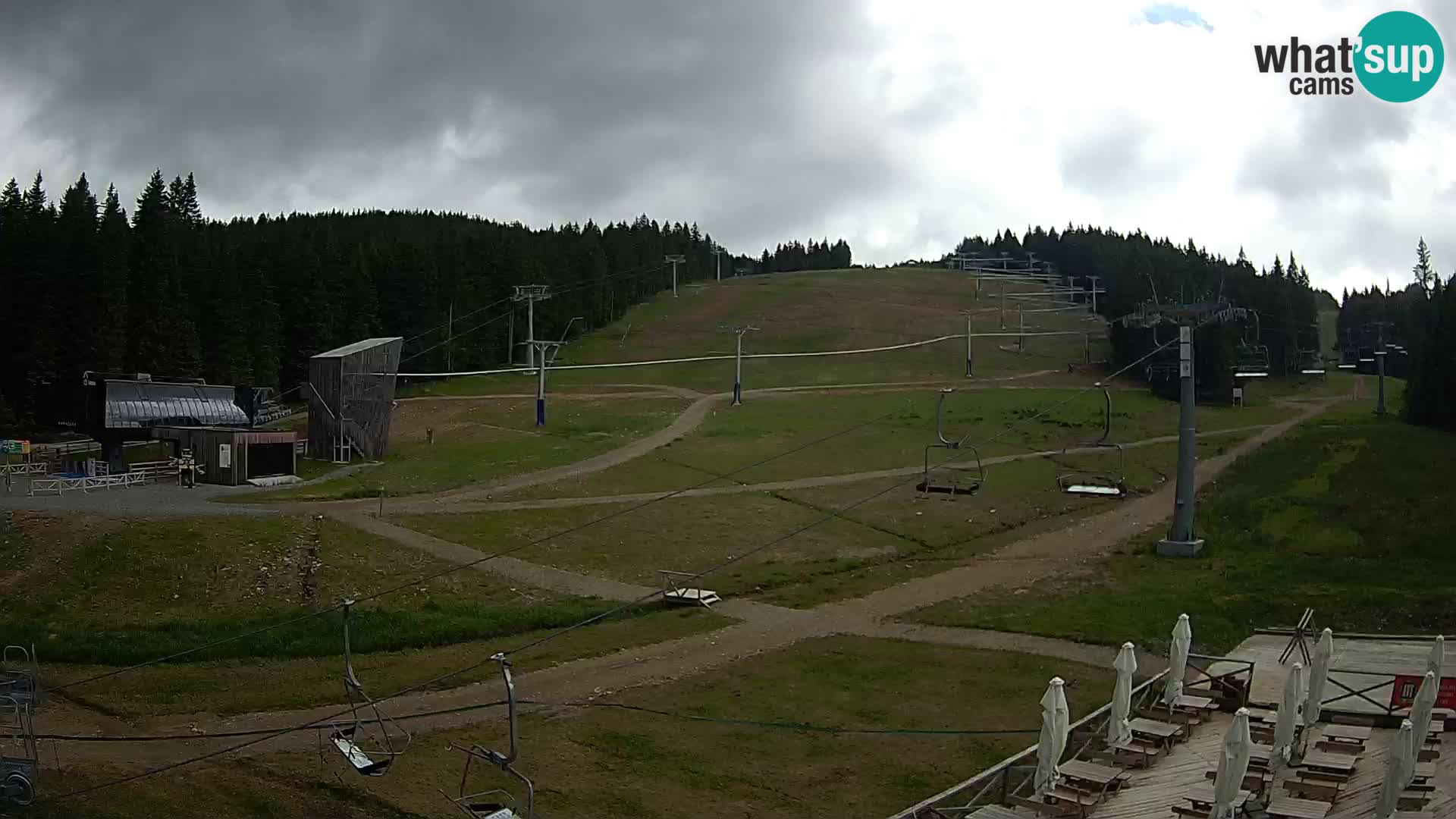Rogla ski resort – MšinŽaga – Funpark