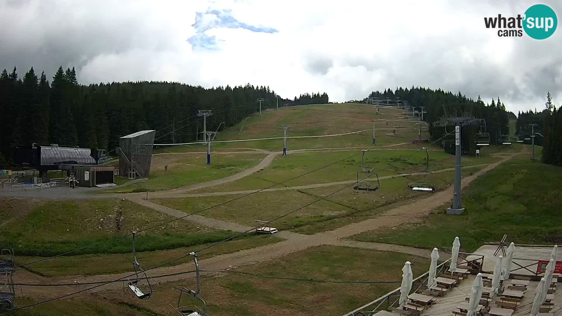 Rogla – Mašinžaga pogled 2