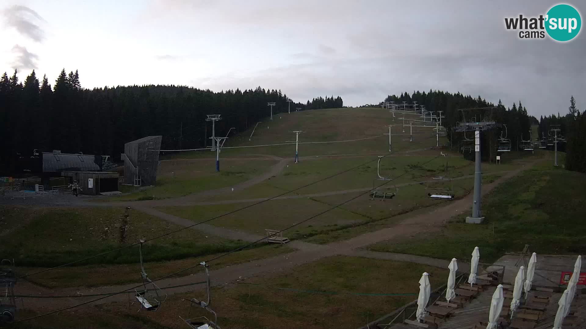 Rogla – MšinŽaga – Funpark
