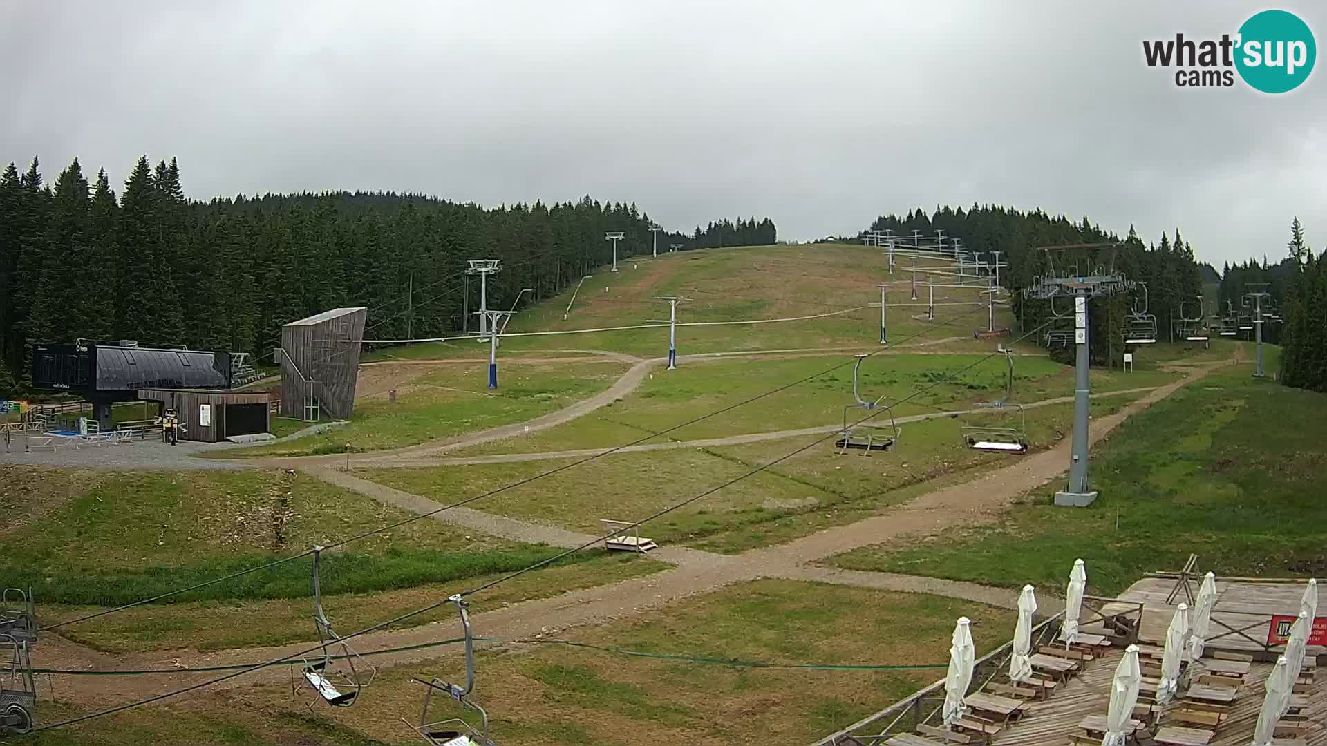 Rogla – MšinŽaga – Funpark