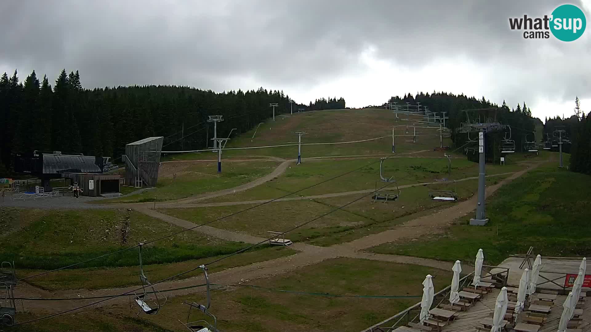 Rogla – MšinŽaga – Funpark