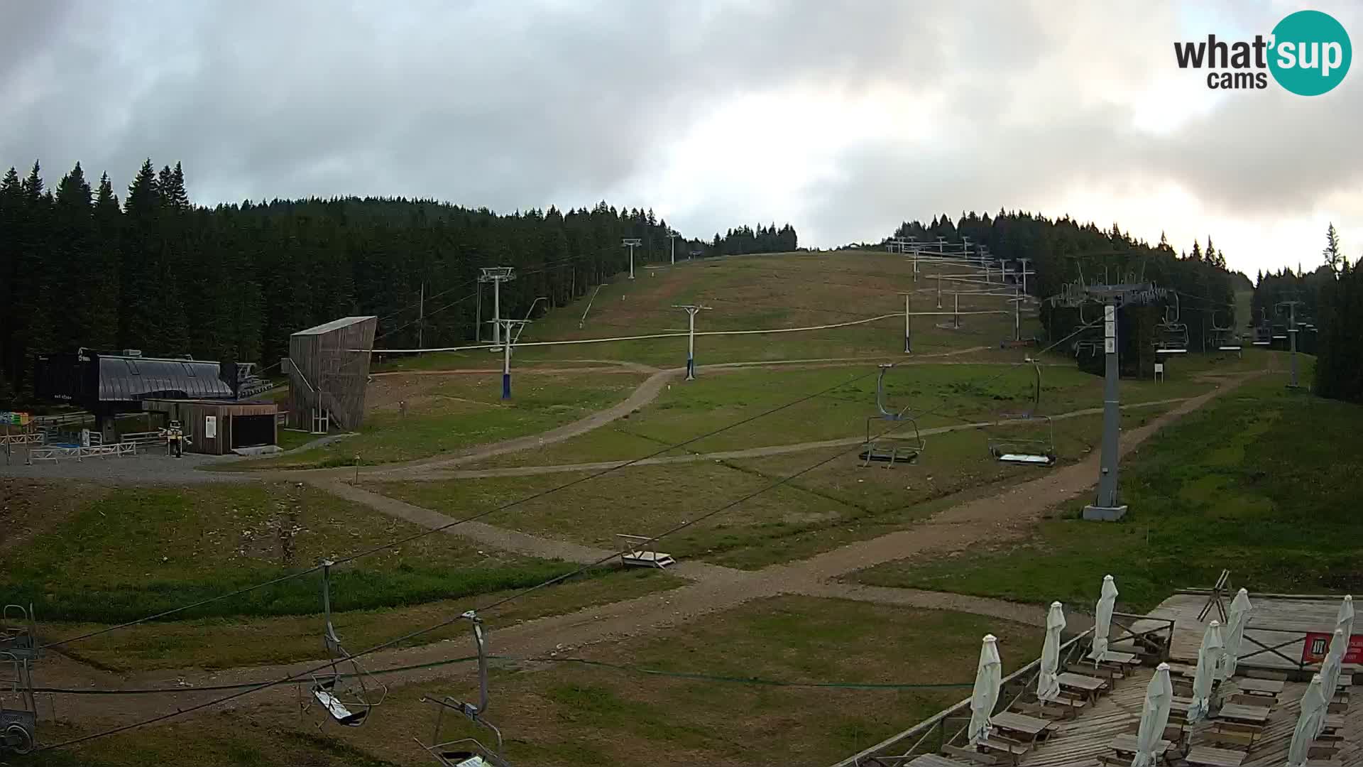 Rogla – MšinŽaga – Funpark