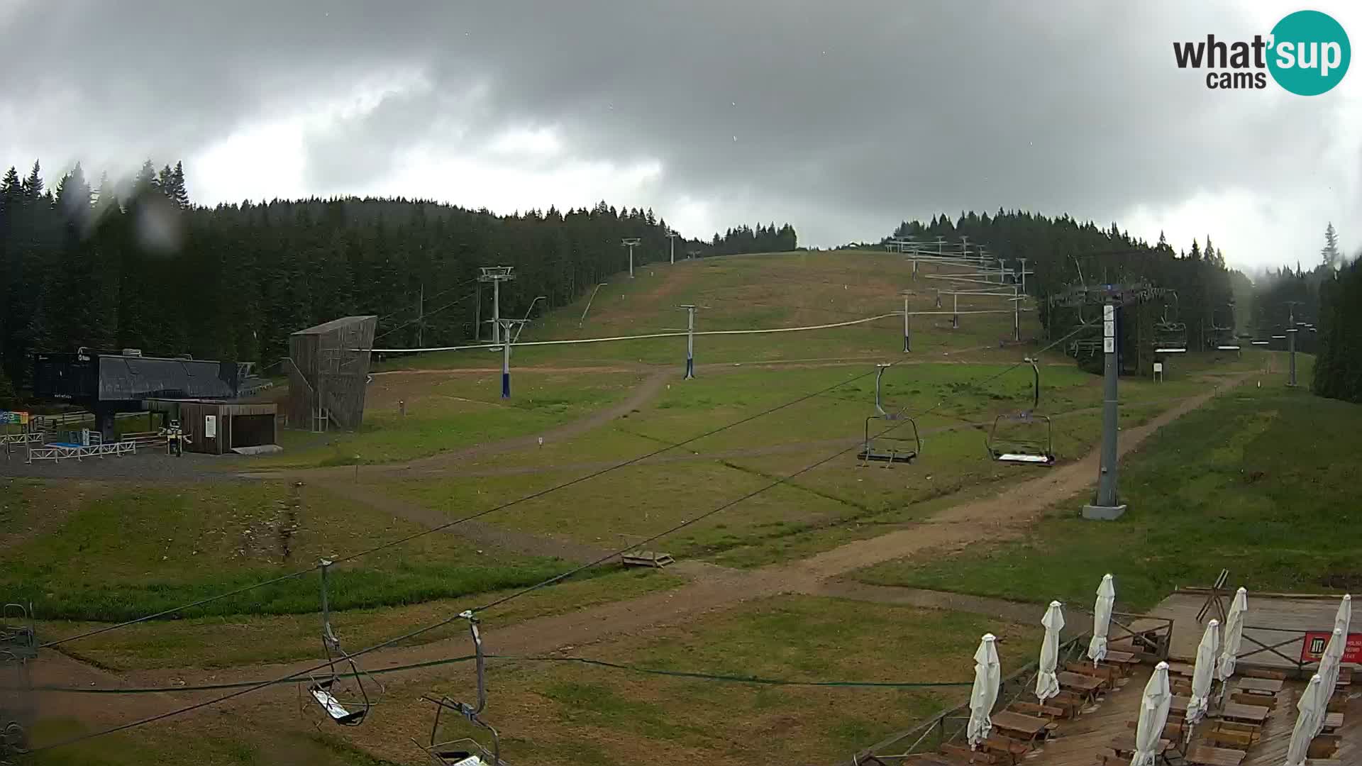 Rogla – MšinŽaga – Funpark