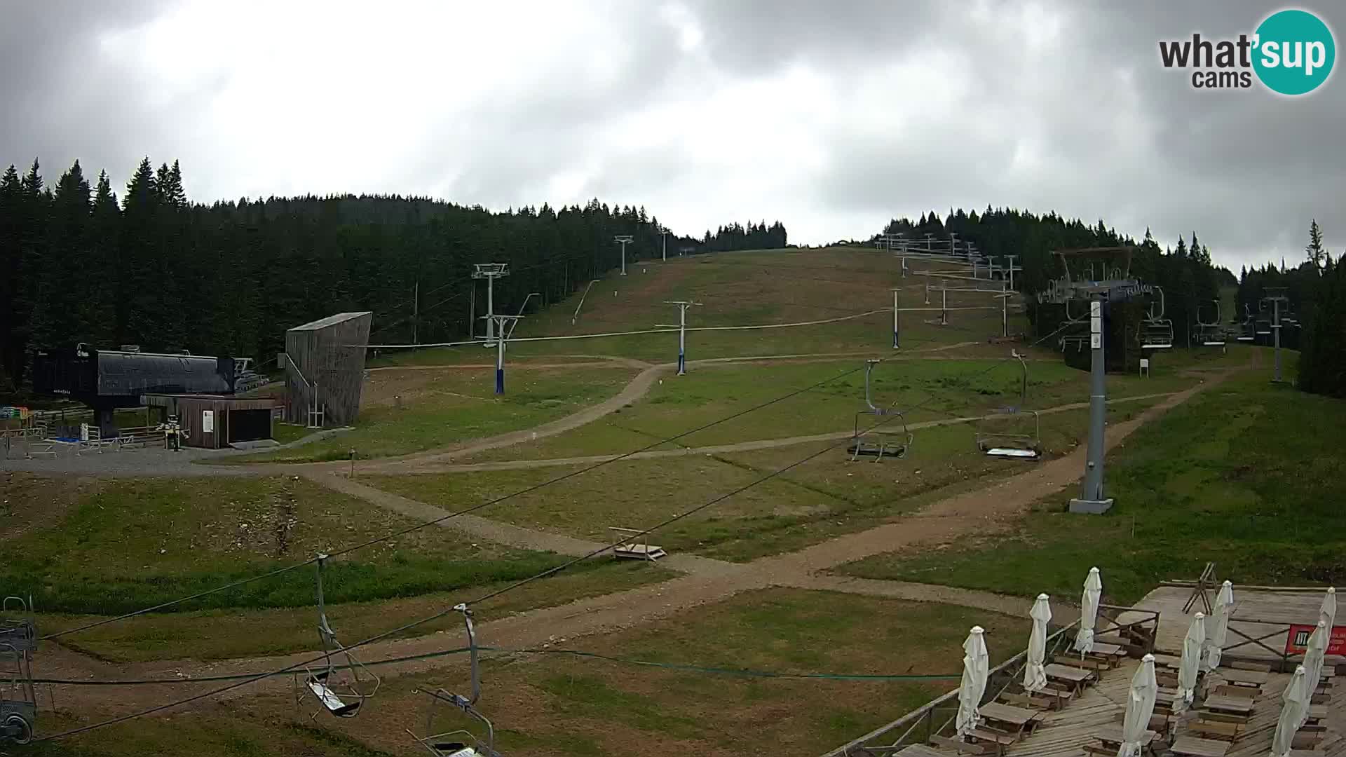 Rogla – Mašinžaga vue 2