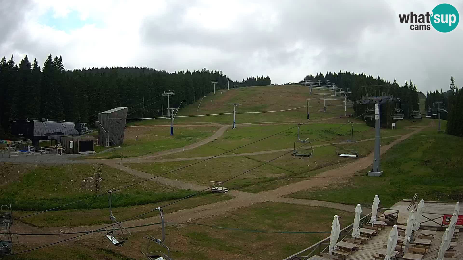 Rogla ski resort – MšinŽaga – Funpark