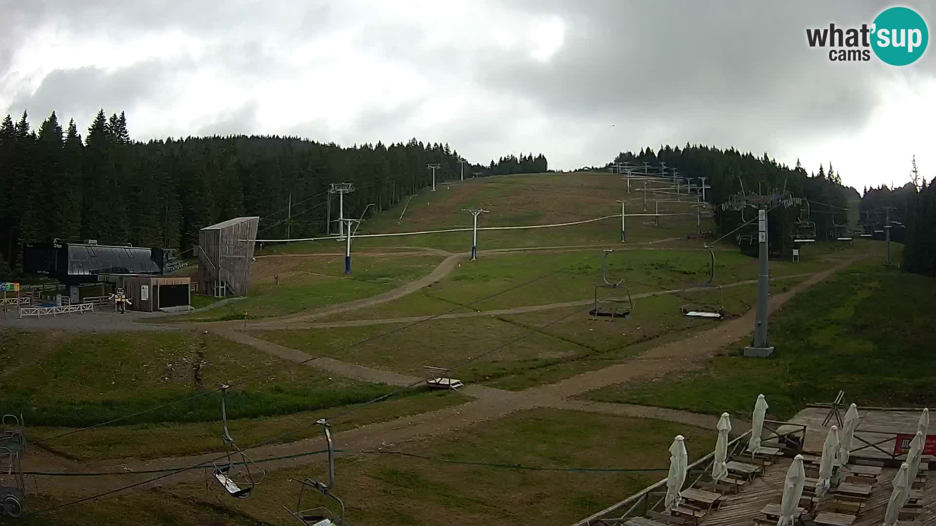 Rogla – MšinŽaga – Funpark