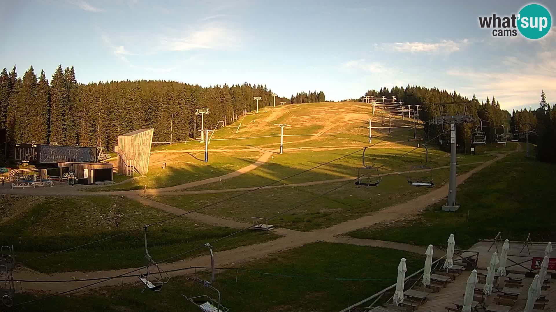 Rogla – MšinŽaga – Funpark